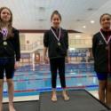 Junior and Senior Swimming Championships